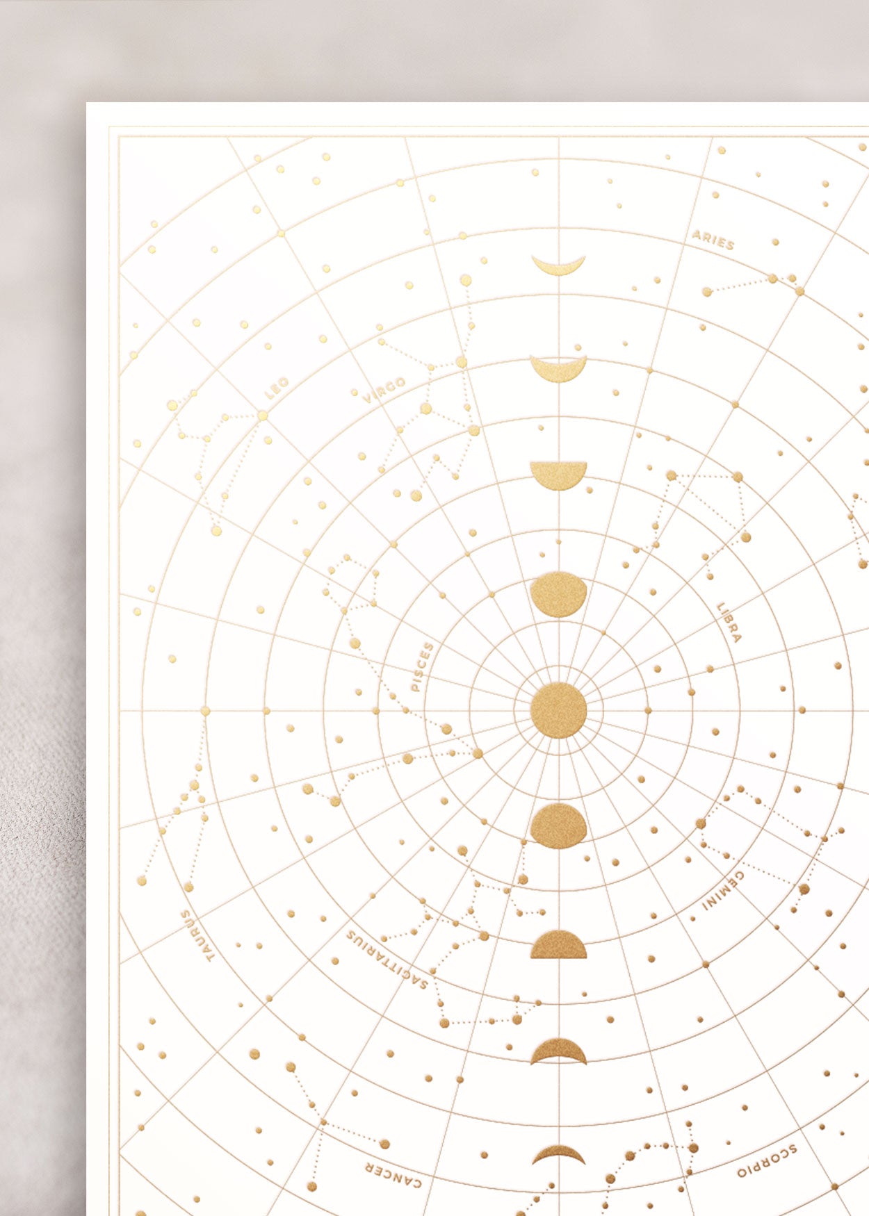 Zodiac Constellation Print
