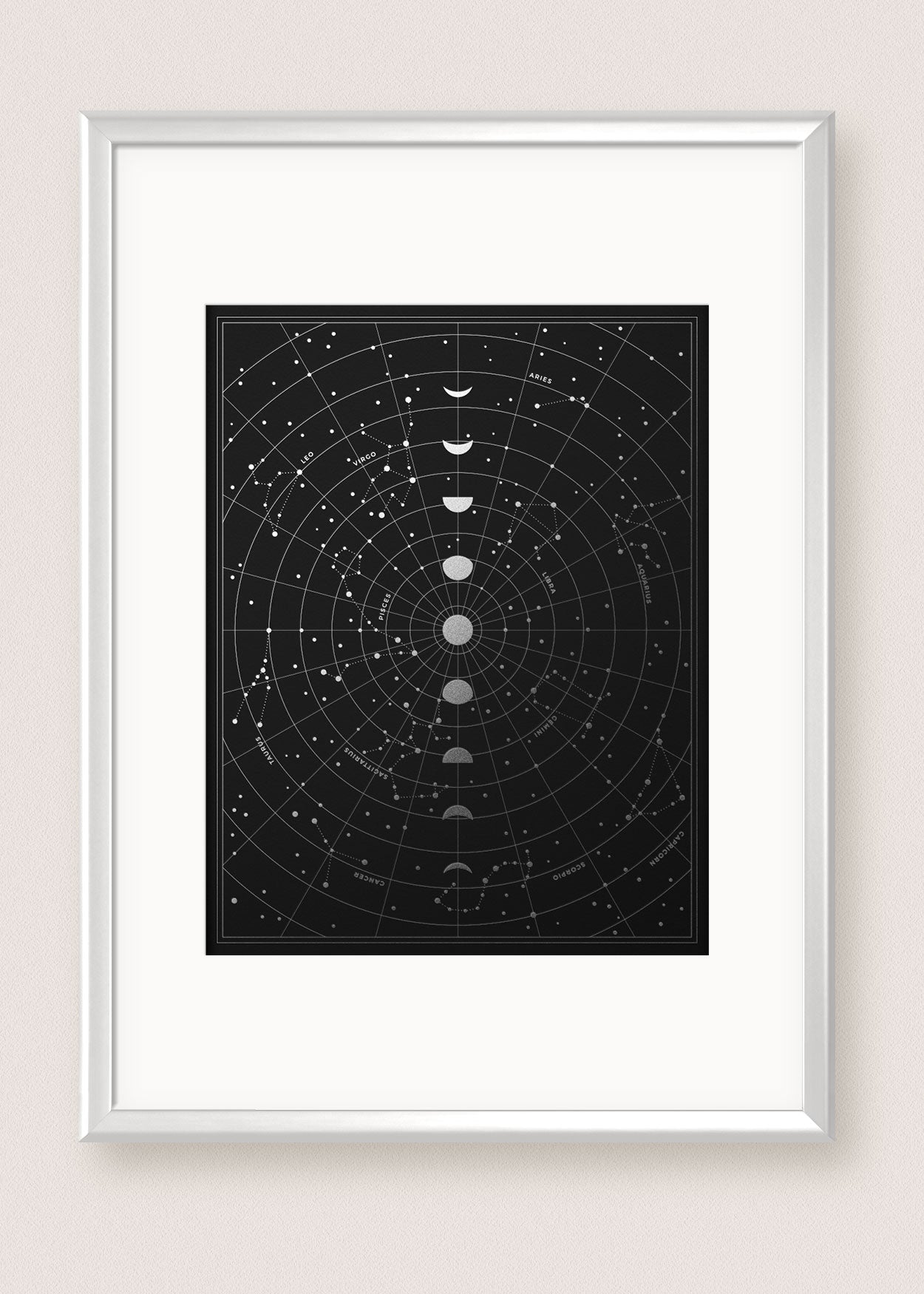 Zodiac Constellation Print