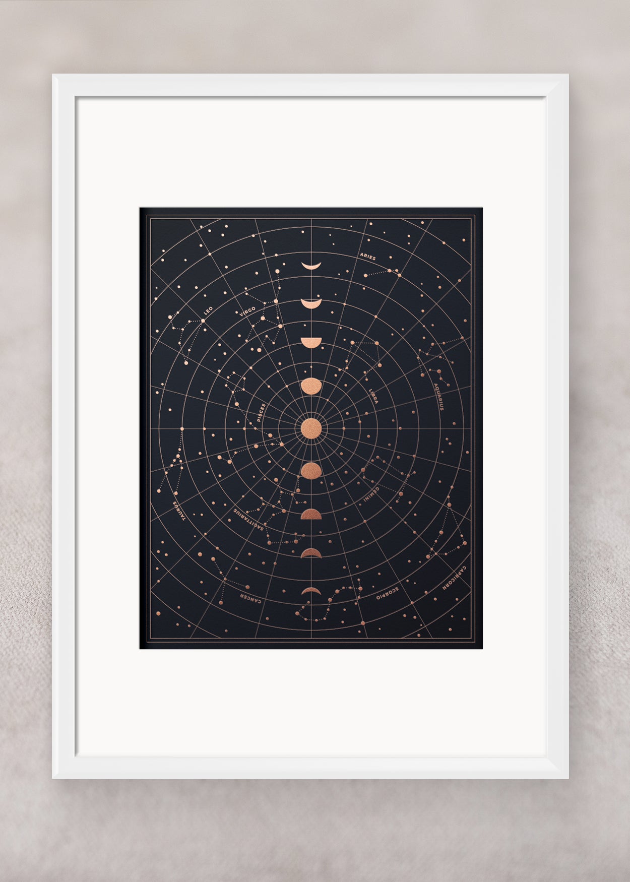 Zodiac Constellation Print